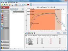 Ideal Finish Analysis Software